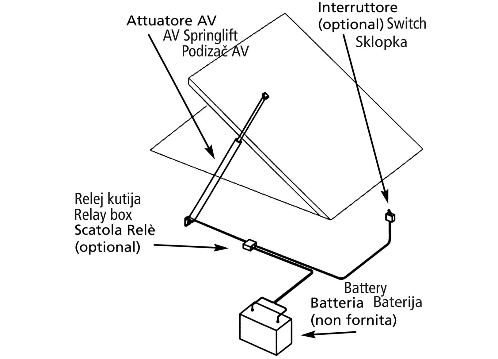 Attuatore Uflex Ulysses 12V l515mm-img1640262_1.jpg