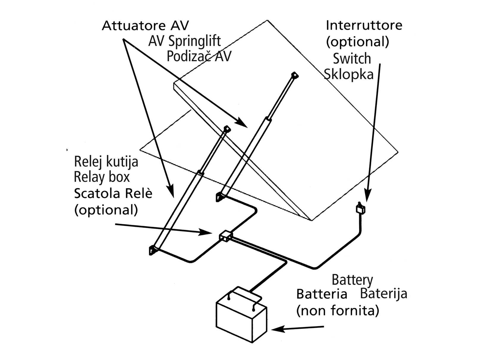 Av Actuator 24V l677mm-img1640320_1.jpg