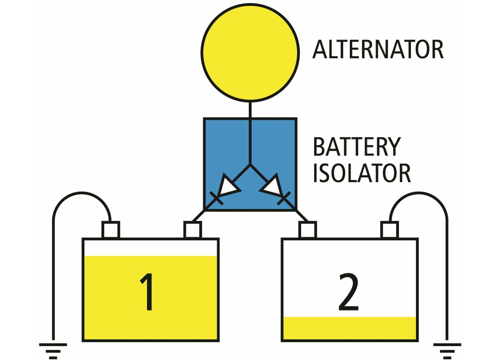 MTM Battery Separator 70A 2 Uscite-img2014001_2.jpg
