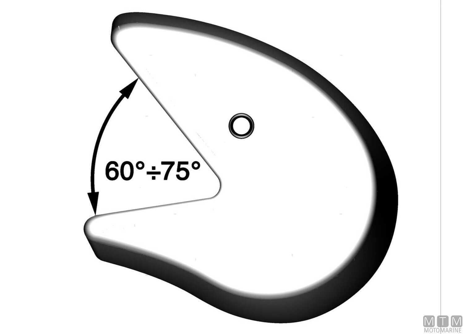 Safe Stern Guardwhite 60x32cm-img3803006_1.jpg