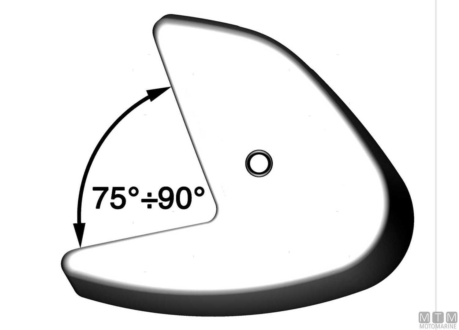 Safe Stern Guardwhite 66x28cm-img3803008_4.jpg