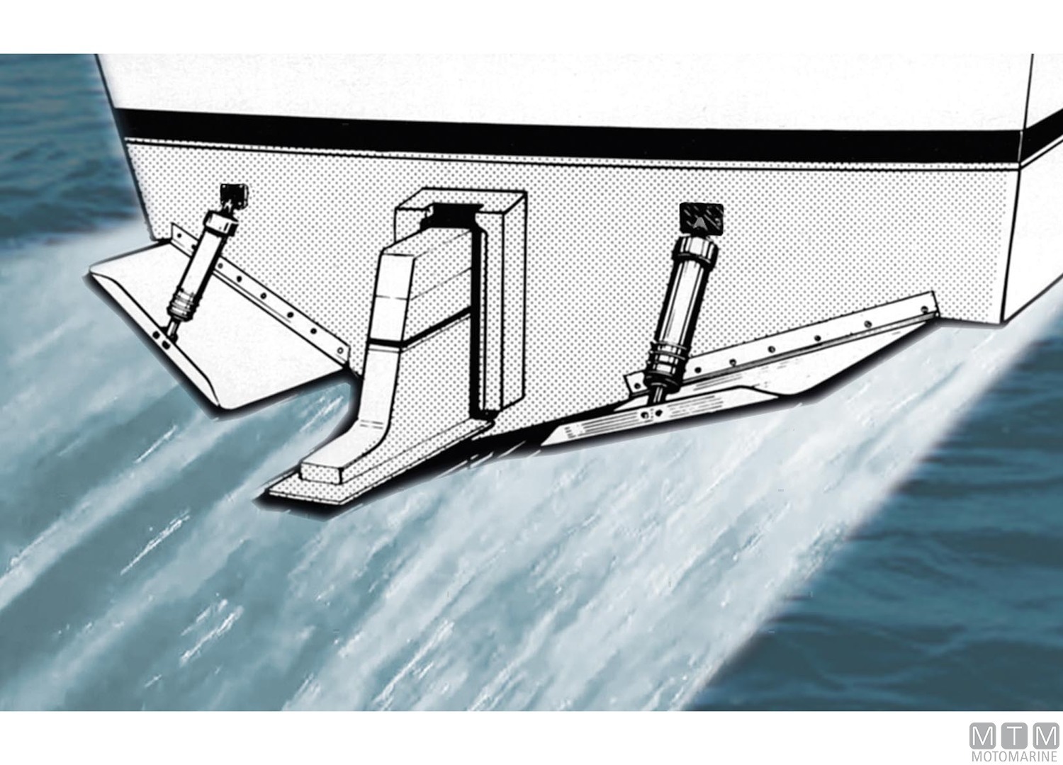Ocean Marine Electromechanical Actuator Trim Kit 12V-img4722012_5.jpg