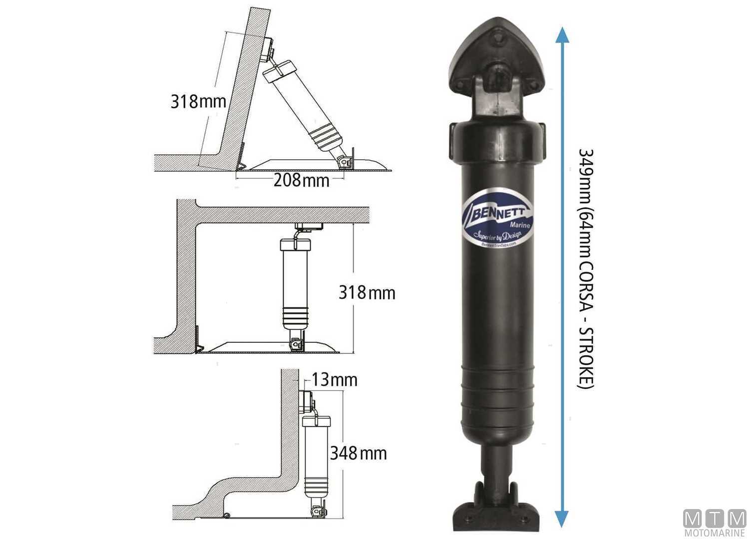 Kit Trim Bennett Idraulico 24V-img4726024_2.jpg