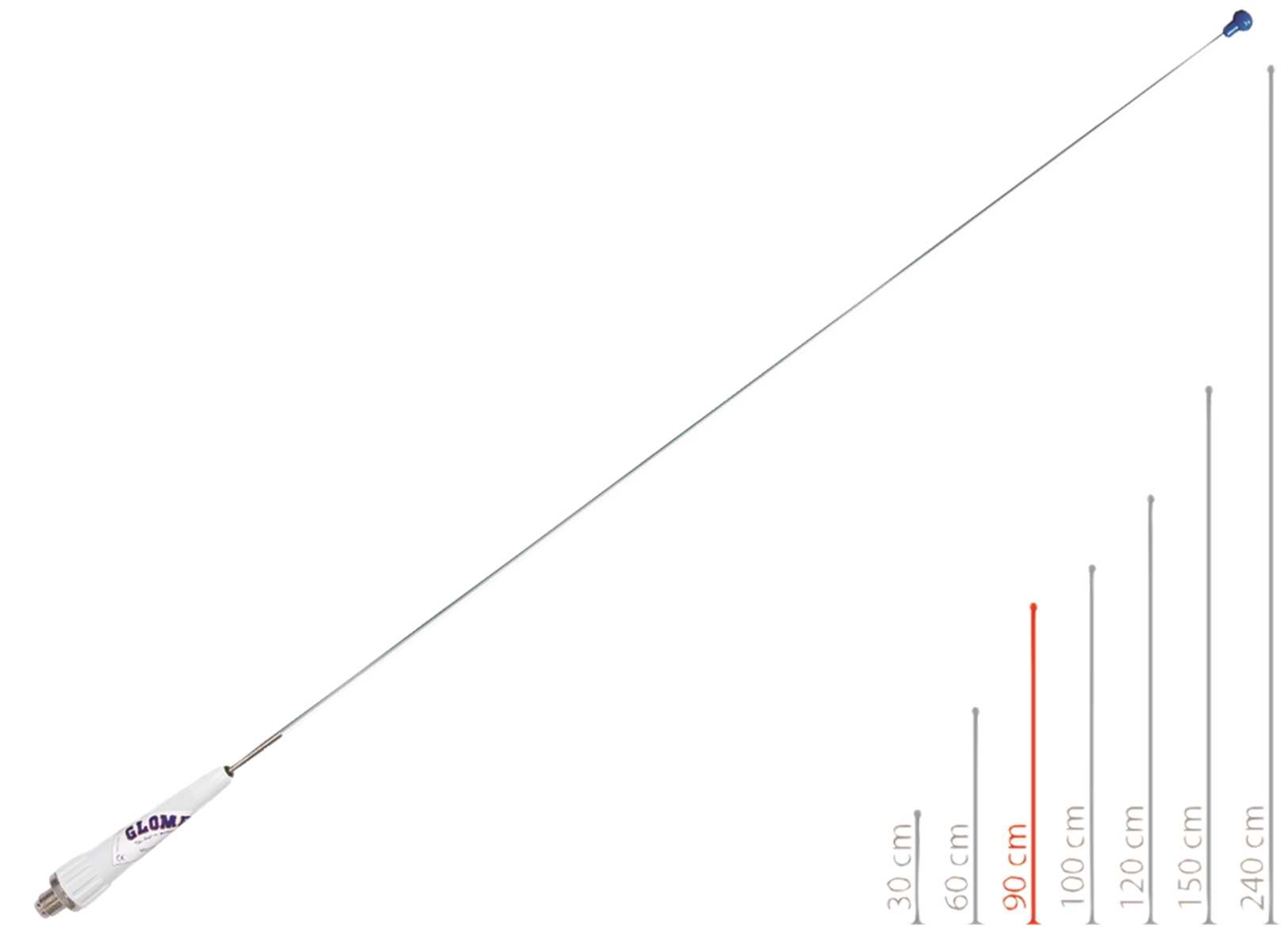 Image Antenna Glomex RA106GRP Rib