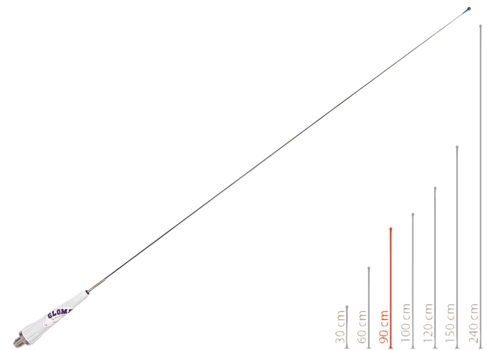 Image Antenna Glomex RA106SLS Rib