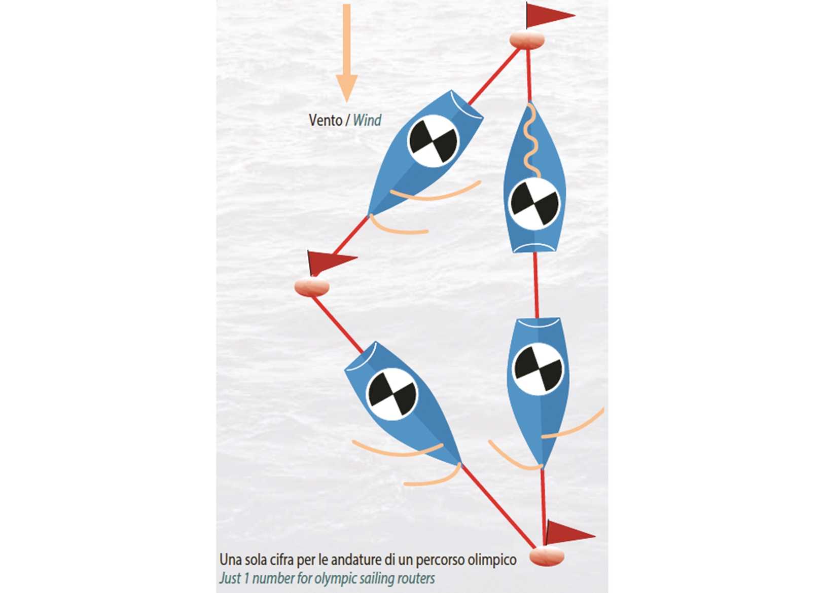 Bussola Riviera Zenith Bzt Bianca-img2501921_3.jpg