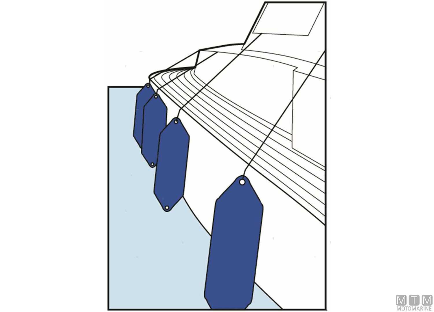 Parabordo Majoni F3 Blu l72cm Ø23cm-img3801045_3.jpg