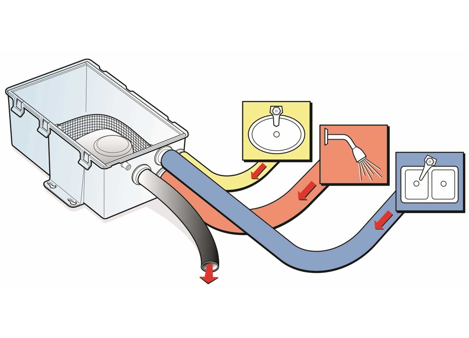 Pozzetto Raccolta Acque Grigie Attwood T750 24V-img1514018_2.jpg