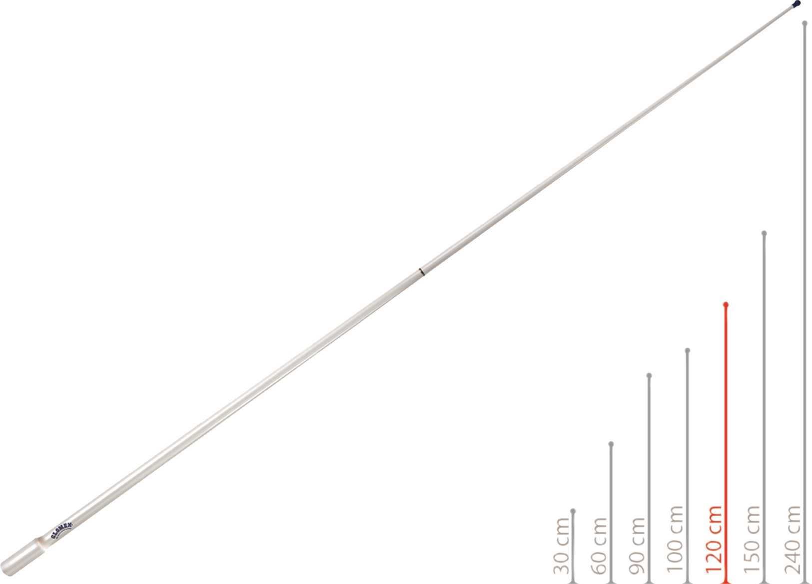 Image Antenna Glomex Fm RA300FM