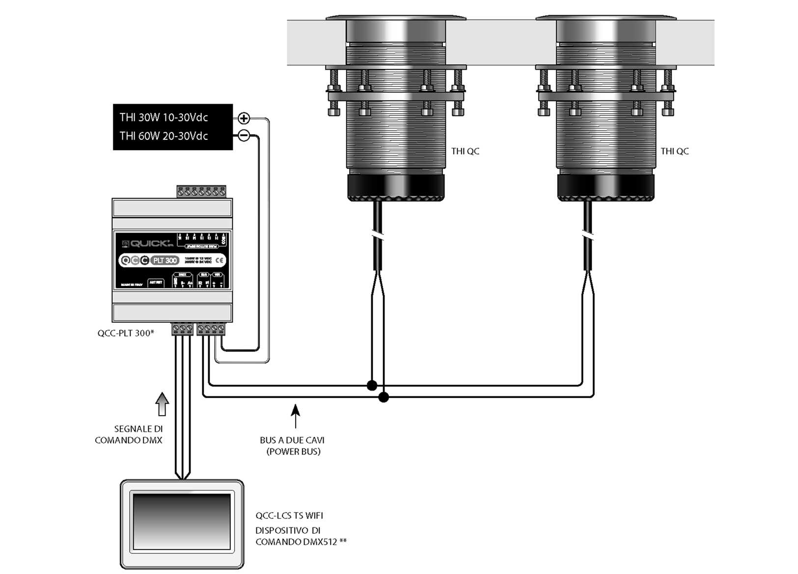 Pannello Controllo Qcc-lcs per Fari Challenger Quick Rgbw-img2121396_3.jpg