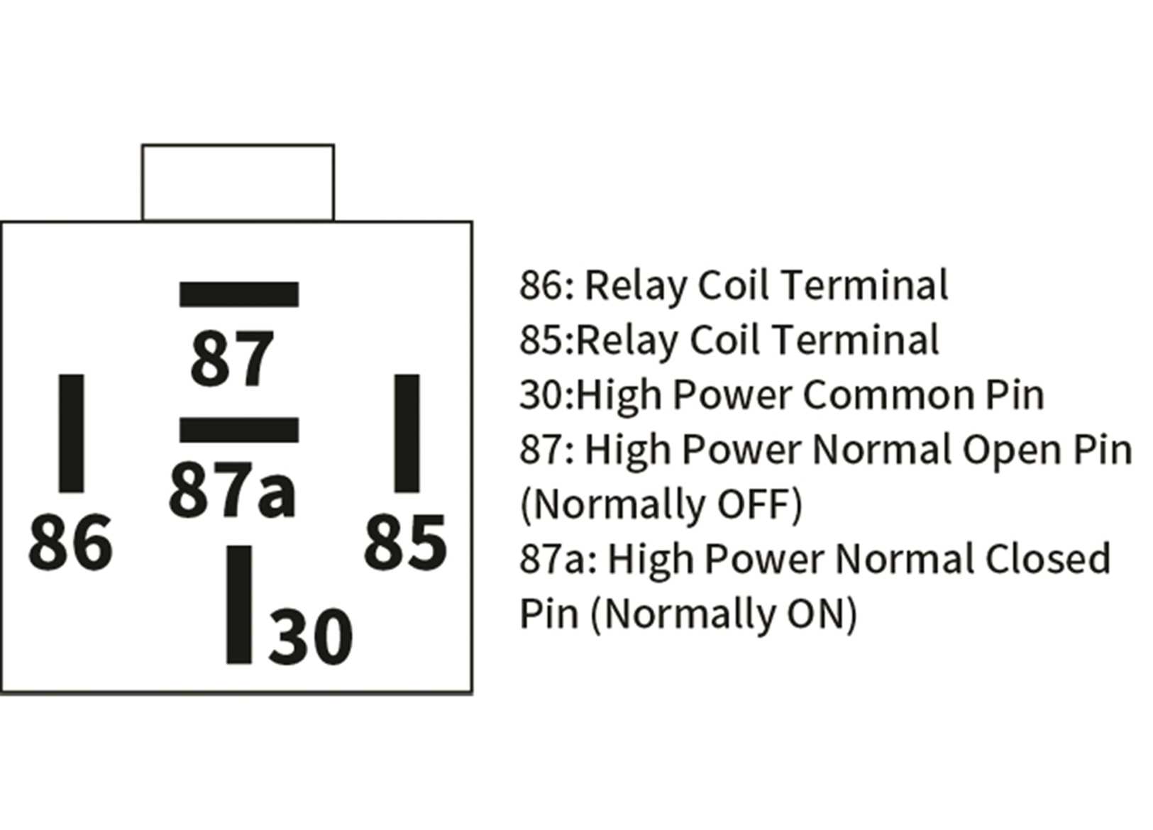 Relay Interruttore Spdt 5PIN 12V-30A-img2154125_2.jpg