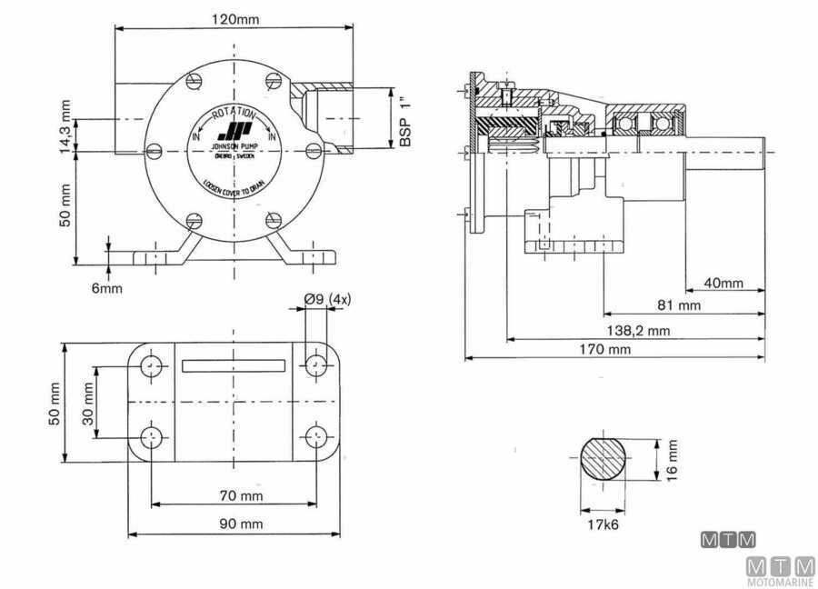 Pompa SPX Johnson F7B-8 - 1