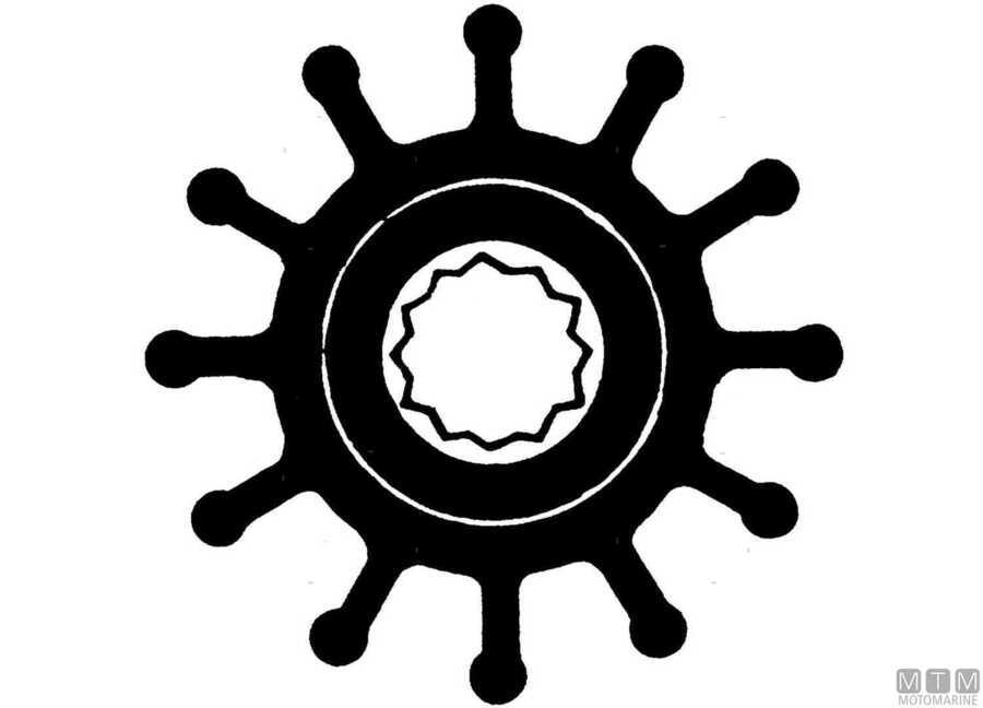 Giranti per Motori Bmw-img1814046.jpg