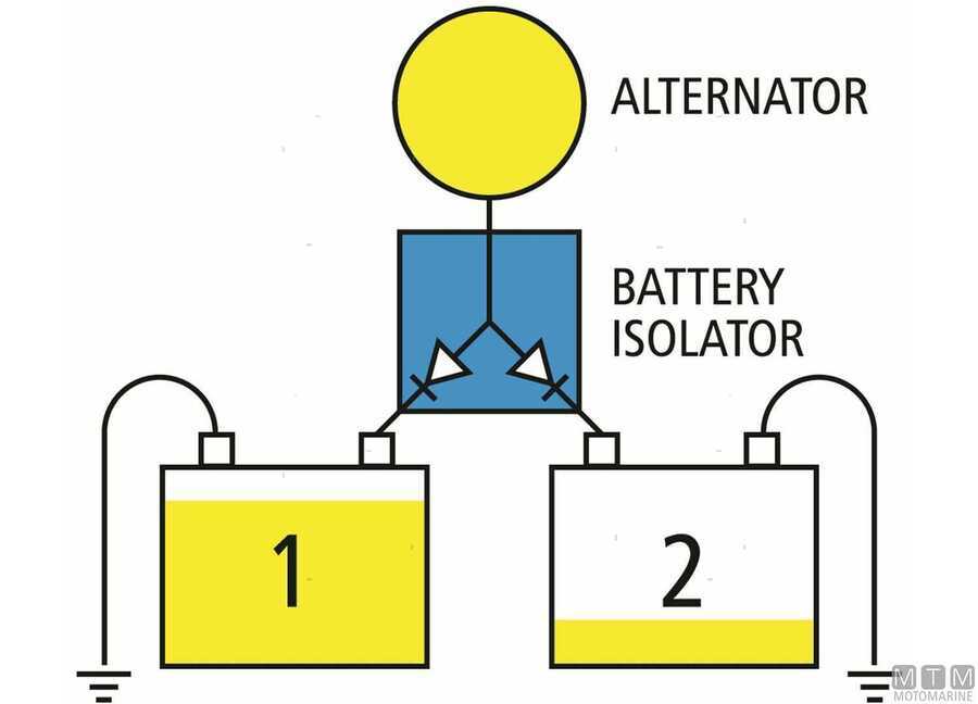 MTM Electronic Battery Splitter-img2014001_1.jpg