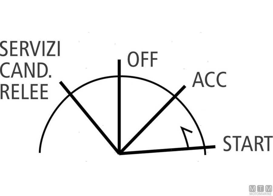 AA W/proof 4 Ignition Starter/Switch-img2104310_.jpg