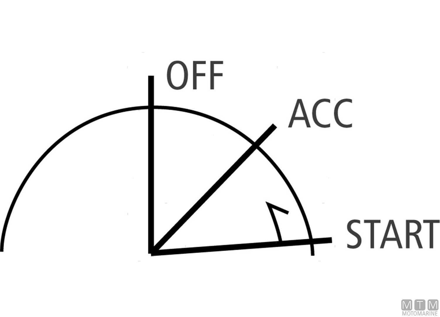 Chiave Avviamento Ø20mm 5 Terminali 3 Posizioni-img2104213_.jpg