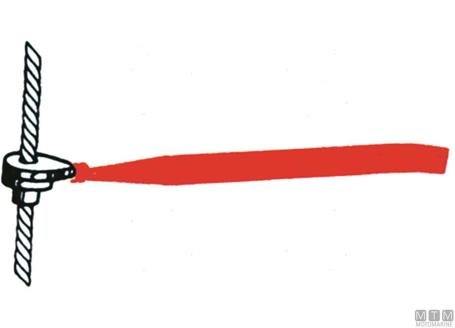 Indicatore Telltales per Sartie Ø3mm-img2420102_1.jpg