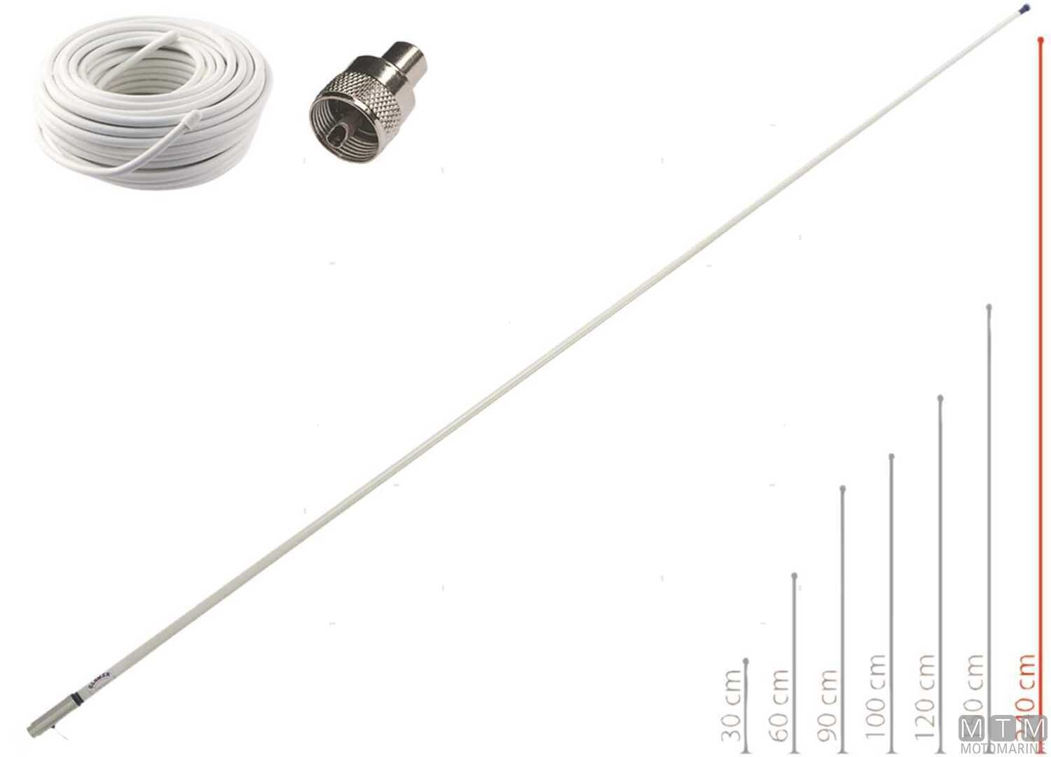 Image Antenna Glomex RA1206 Motor