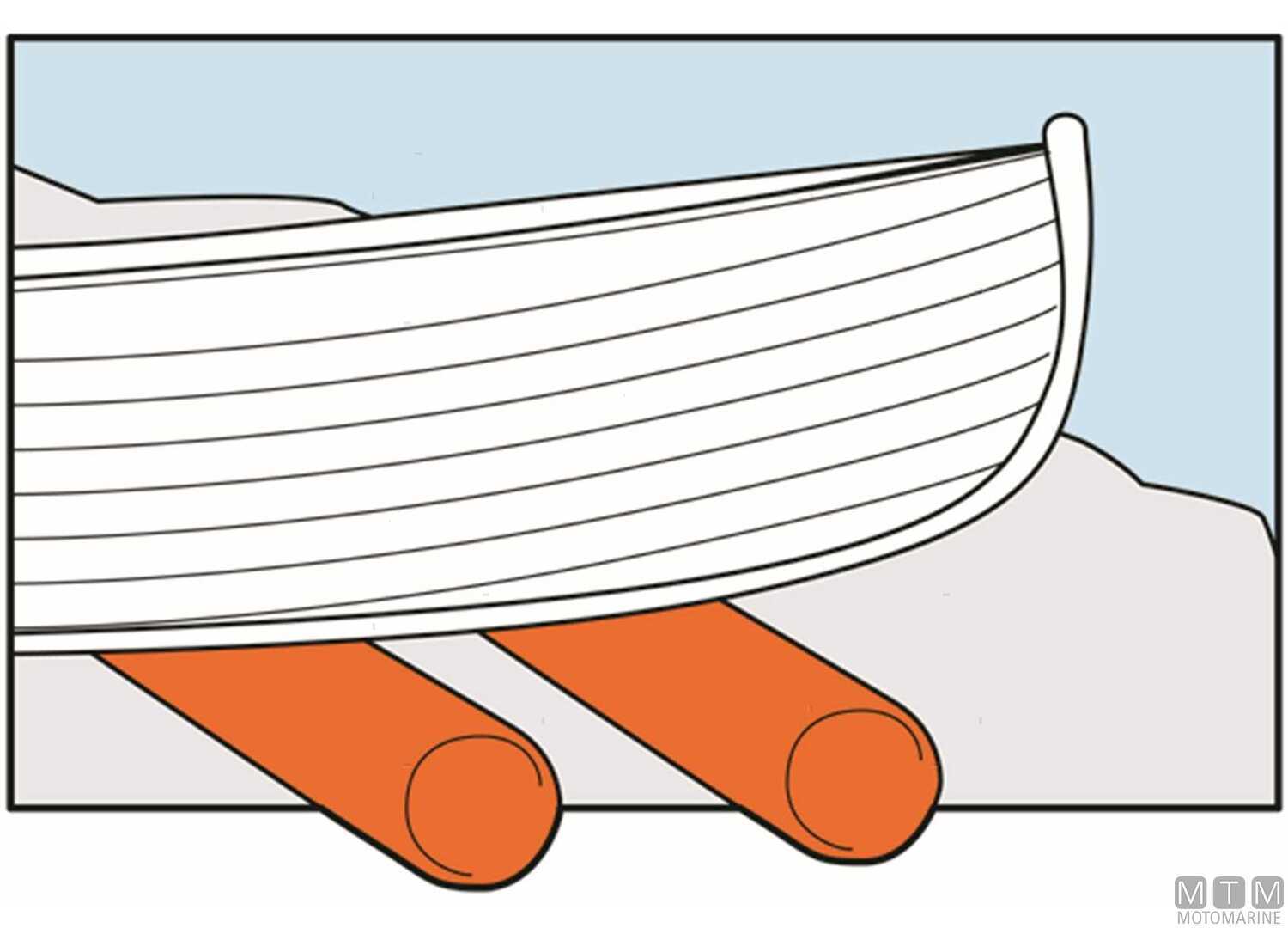 PVC Inflatable Launching Roller l150cm d25cm-img2920020_.jpg