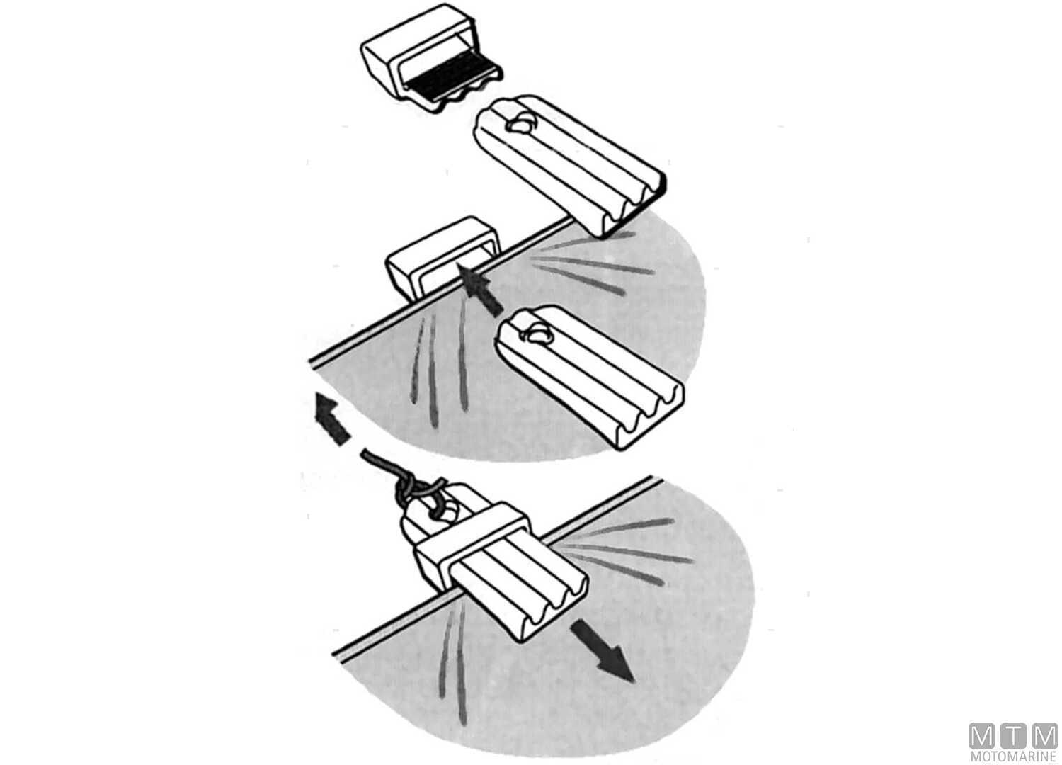 Hold-on Grip Blocking System 1.5<>5MM-img3214303_2.jpg