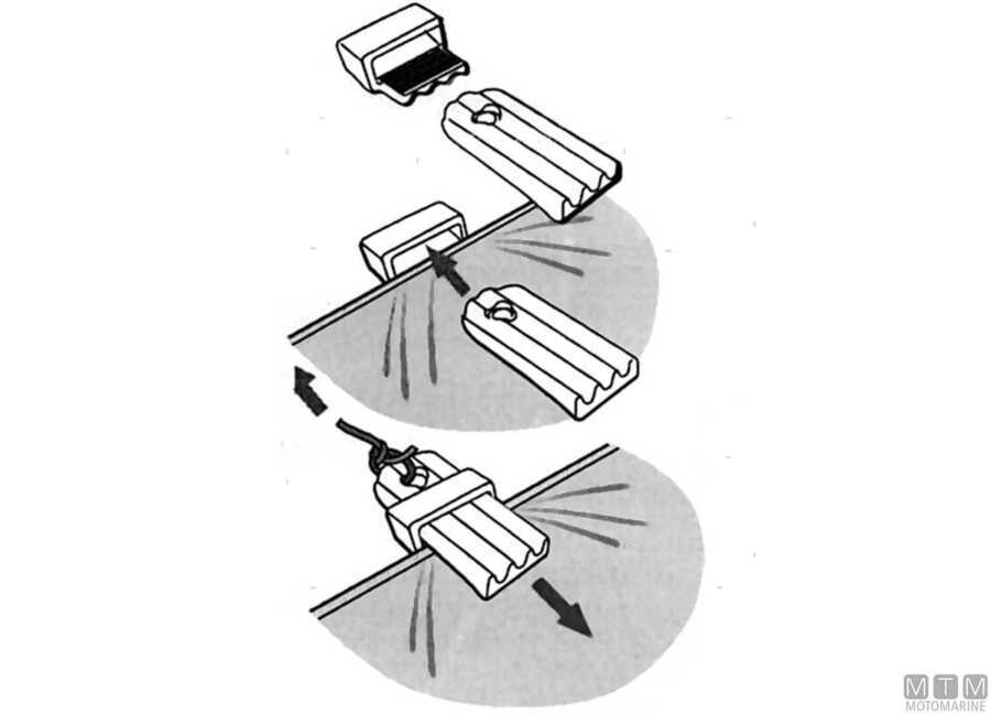 Sistema Fermateloni Hold-on Grip-img3214303_2.jpg