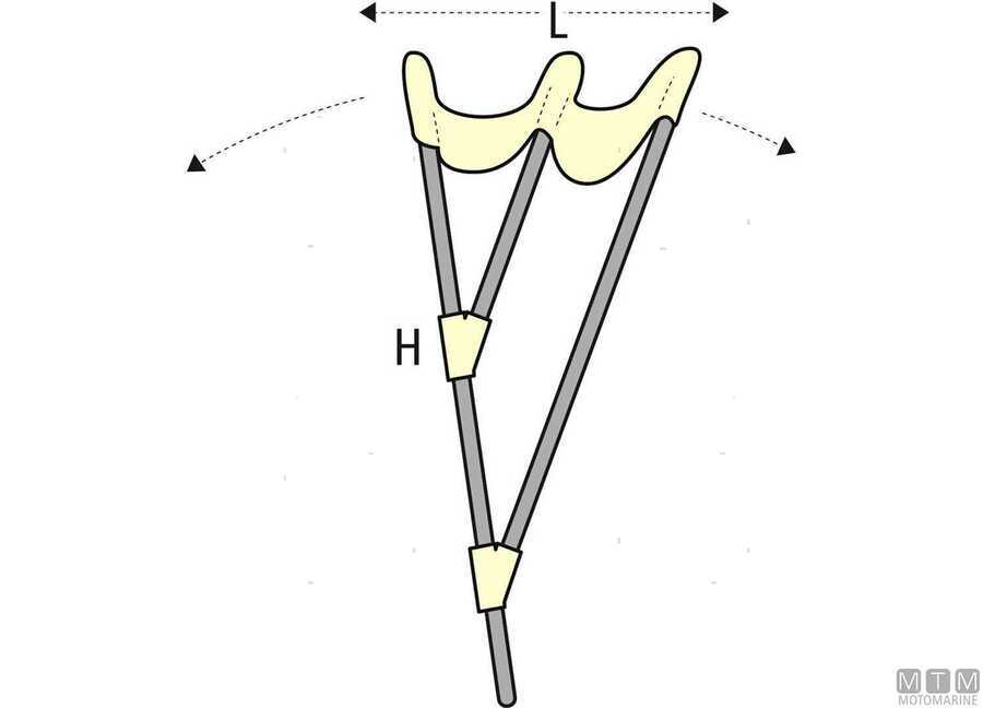 Capottine Tendalini 3 Archi H140 Bimini Top Tessilmare-img3265215_1.jpg