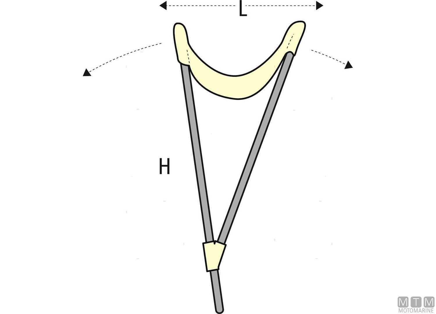 Capottina 2 Archi MTM Bianca w150cm h110cm-img3266053_1.jpg