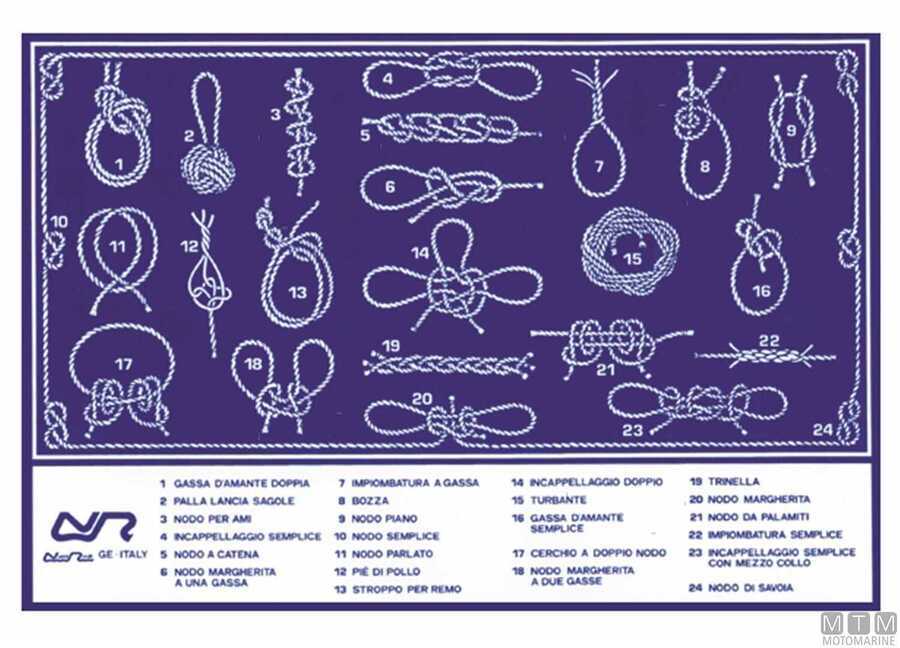 Knots Sticker-img3419206.jpg