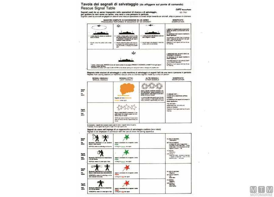 Tabella Adesiva Segnali di Salvataggio-img3419203.jpg