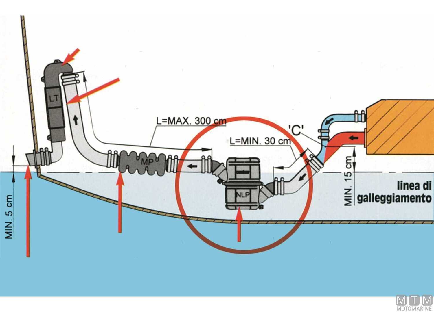 Waterlock Vetus Nlp Ø90mm-img5001240_.jpg