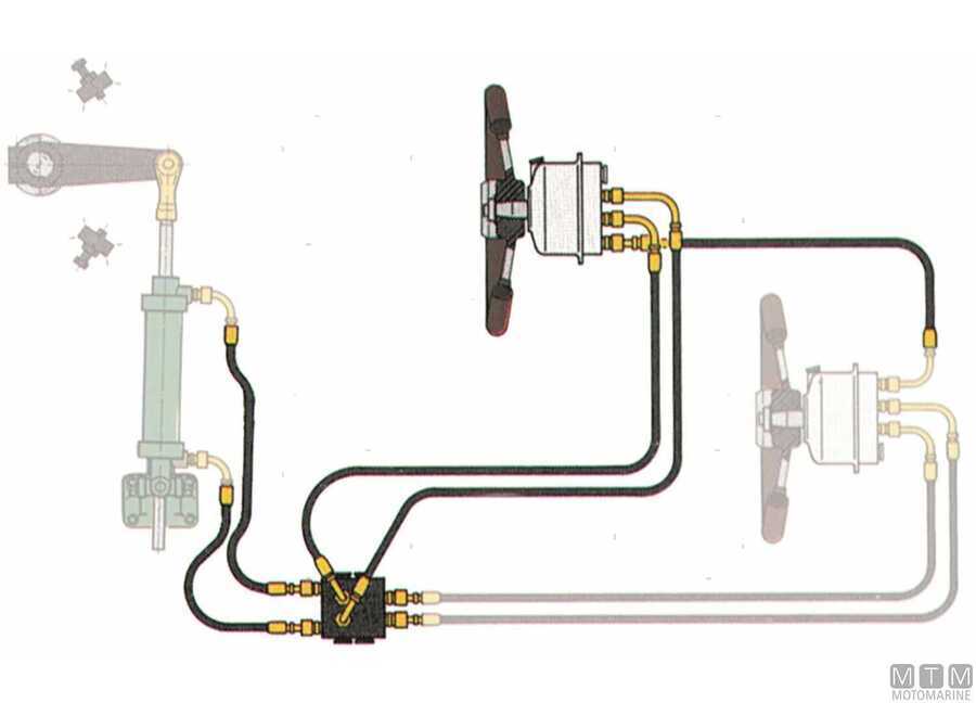 Ricambi e Accessori per Timonerie Idrauliche Vetus-img4660004_6.jpg