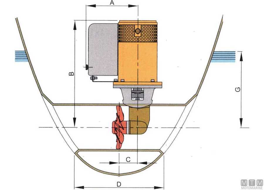 Vetus Bow Propeller 25/35/45/55 Kgf-img4730035_2.jpg