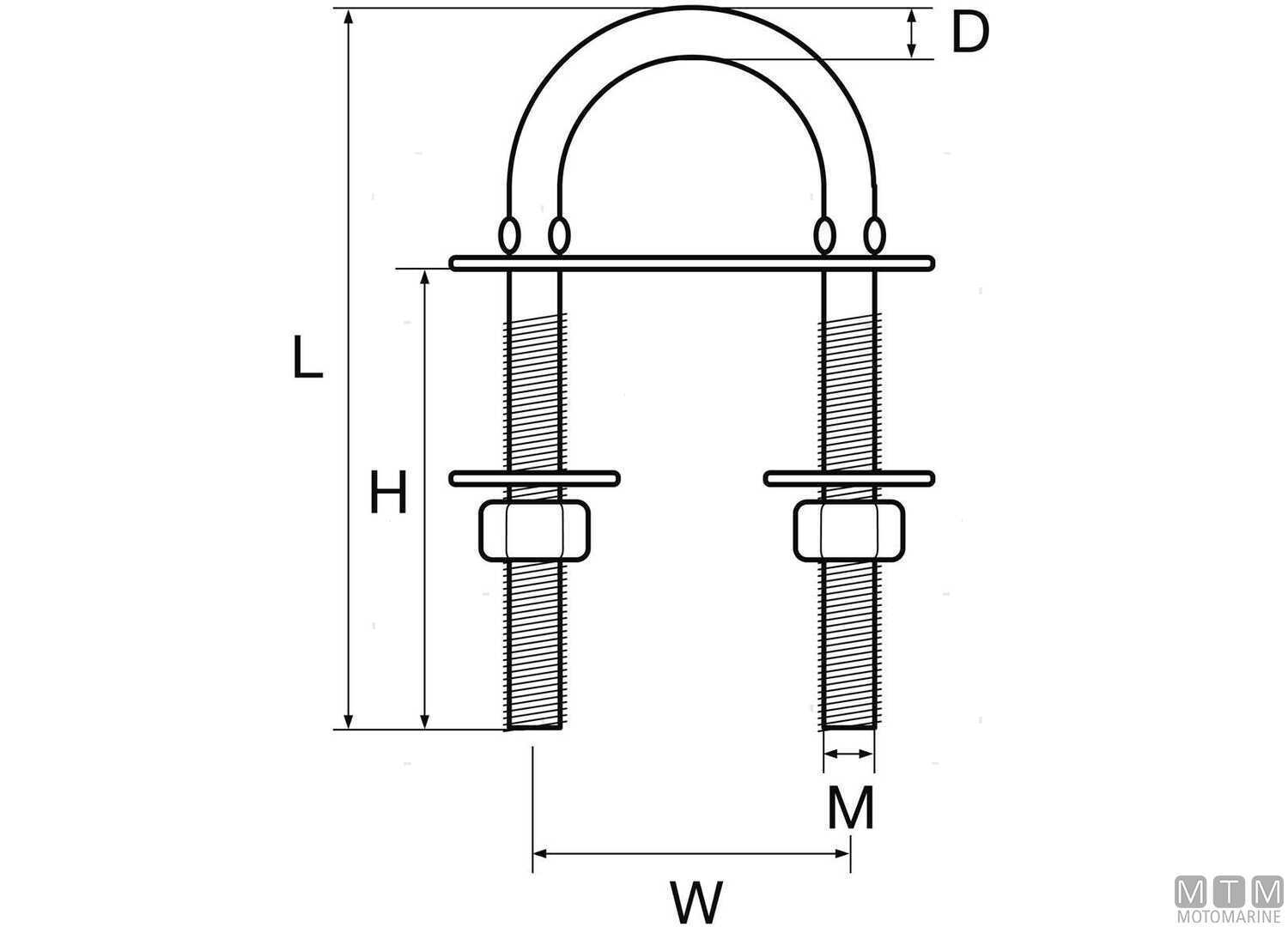 S/steel 316 Pinched Rod U-bolt Ø4mm-img0230004_.jpg