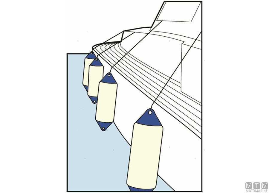 Parabordi Majoni Tipo SF-img3801101_.jpg