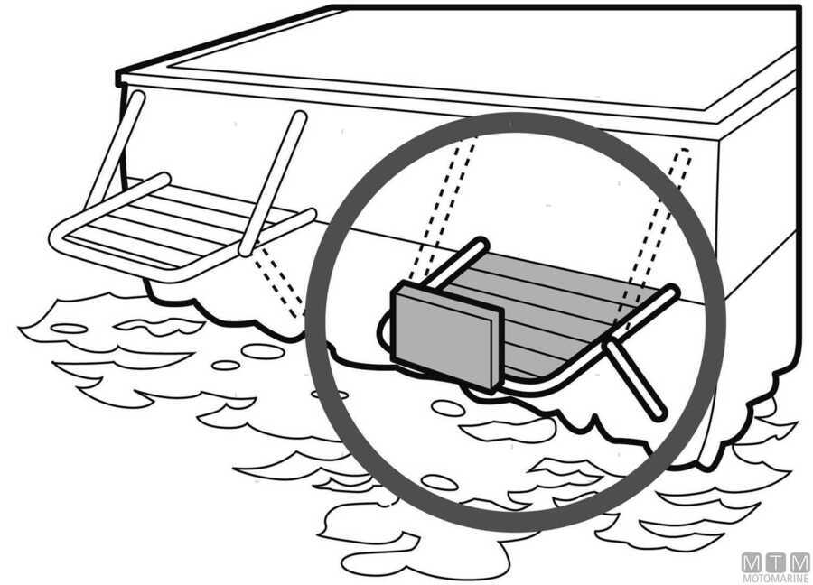 Minox Swim Platforms with Outboard Bracket-img0510702_.jpg