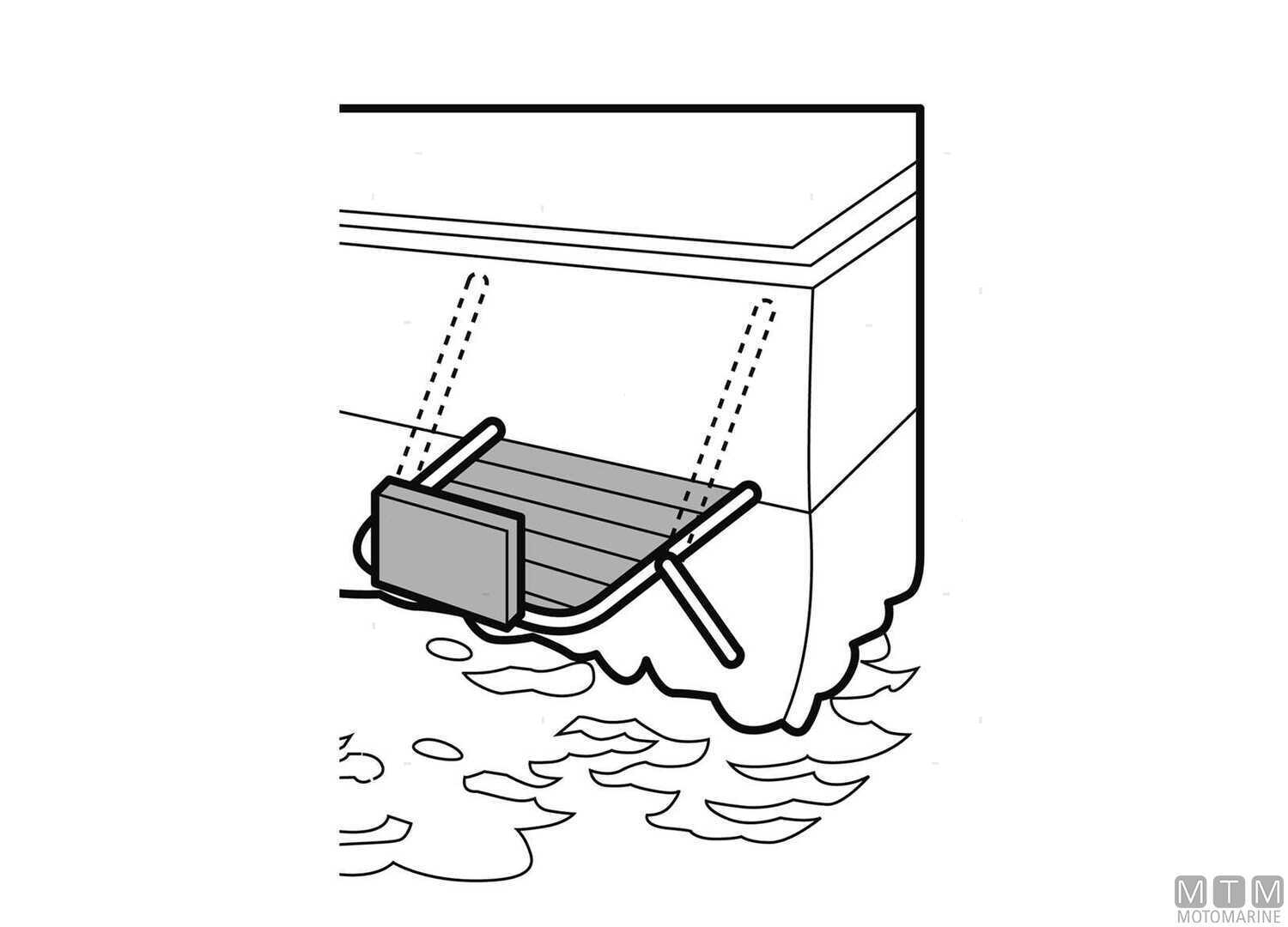 Supporto Motore con Staffe per Plancetta Acciaio Inox e Legno-img0521300_.jpg