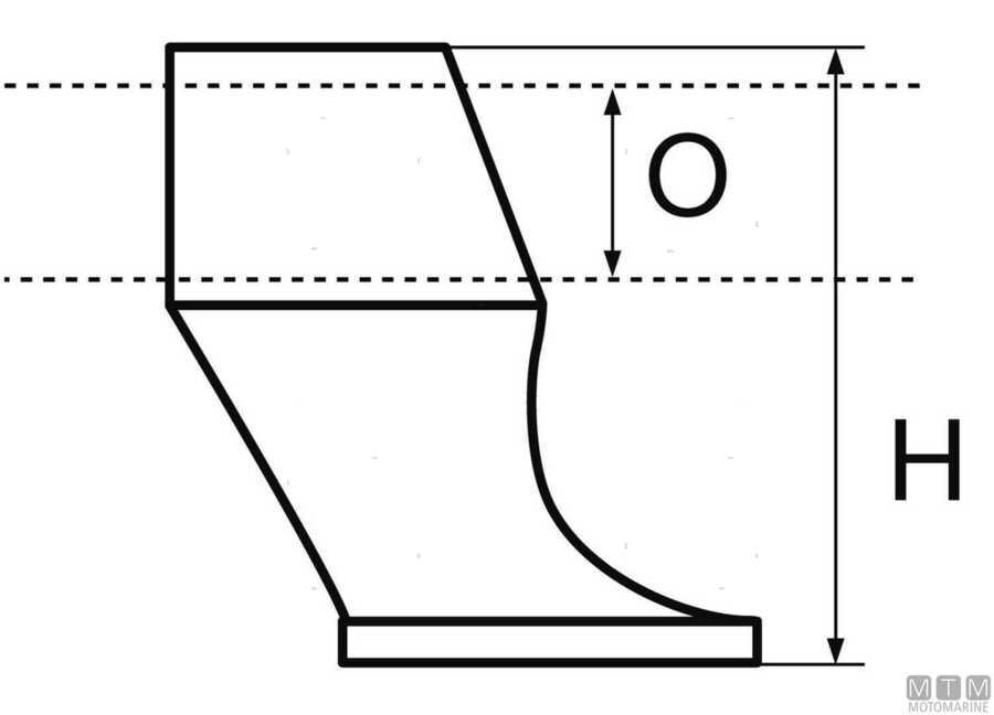 Supporti Passamano New Line in Acciaio Inox-img0621022_3.jpg