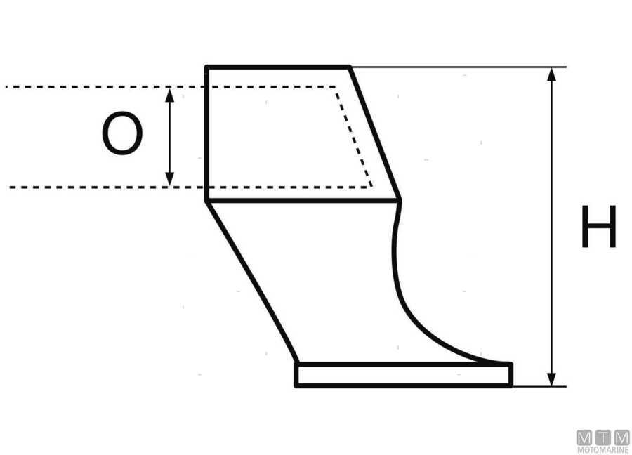 Supporti Passamano New Line in Acciaio Inox-img0621022_4.jpg