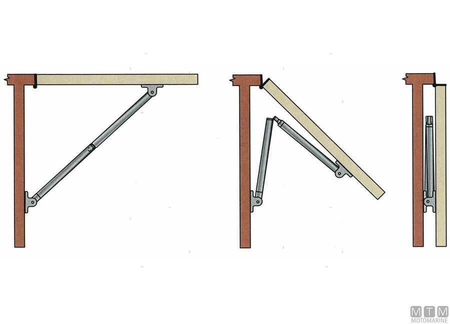 Supporti Abbattibili Southco-img0840061.jpg