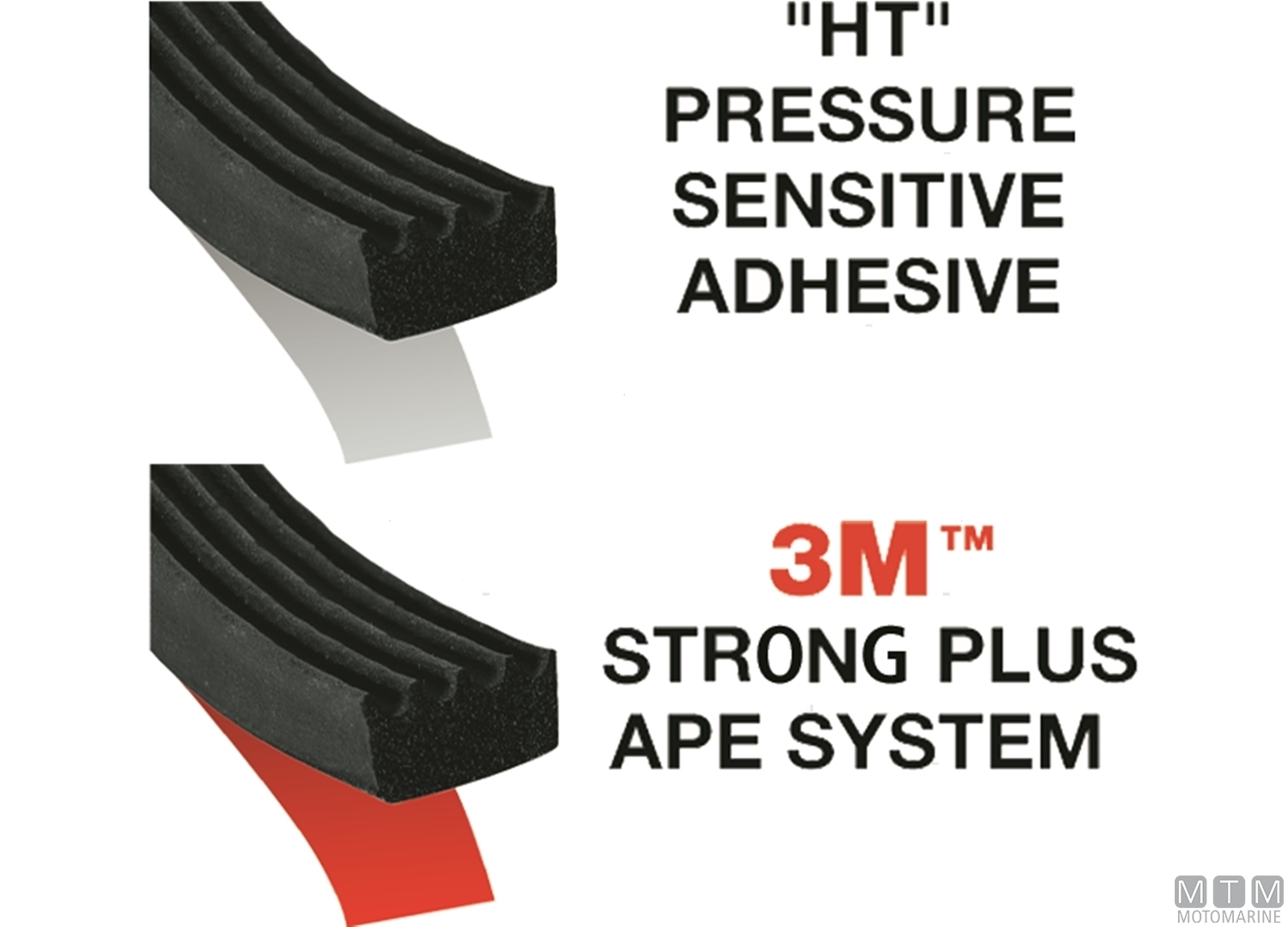 Guarnizione Trim-lok Ribbed Rubber Nero 12mm Adesivo Ht 15m-img3835110_9.jpg