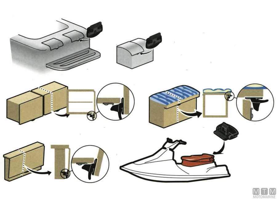 Chiusura a Spinta Parrot-img0342715_1.jpg