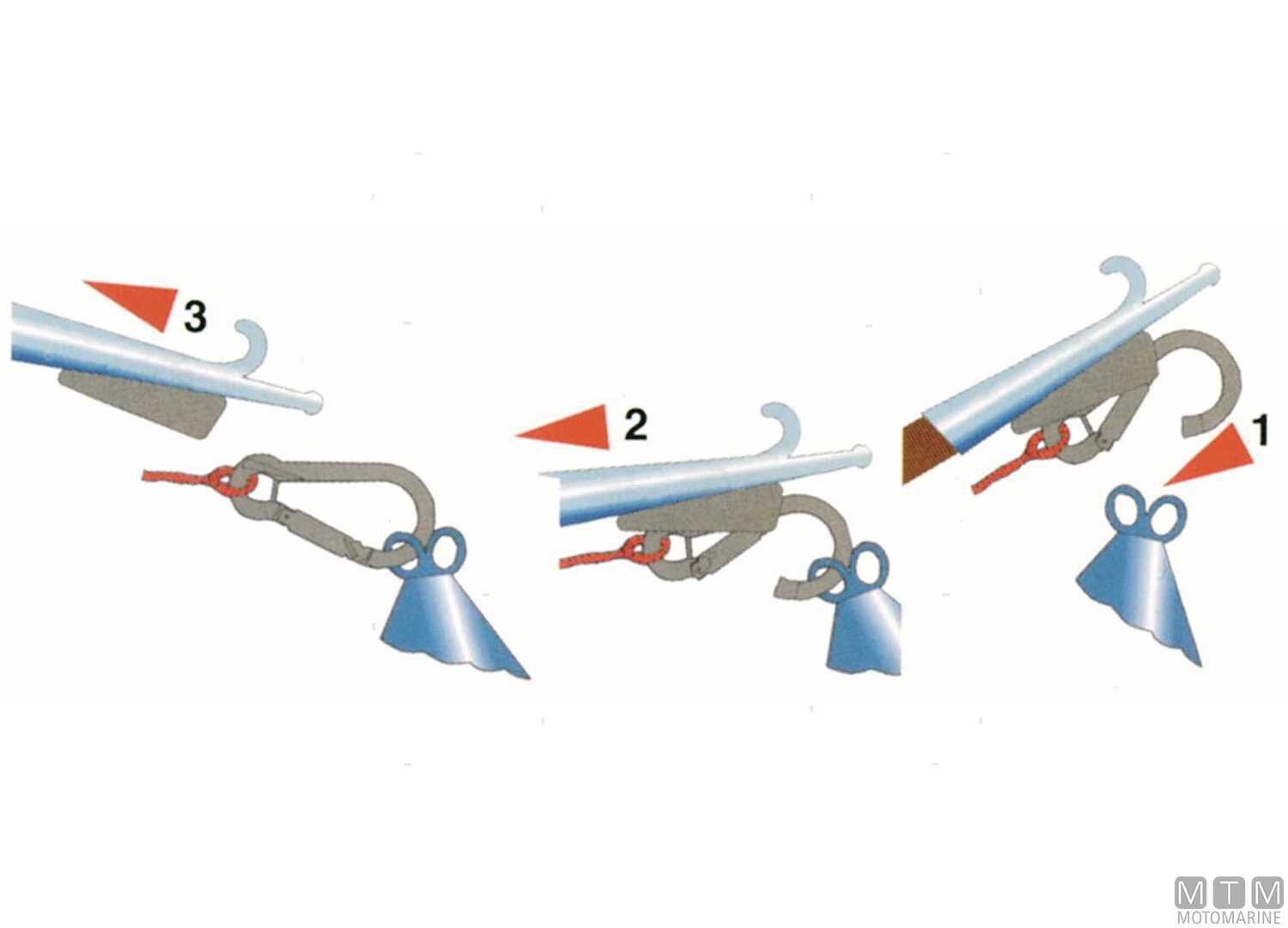 CARABINER KONG MOORING S/STEEL-img0701723_.jpg