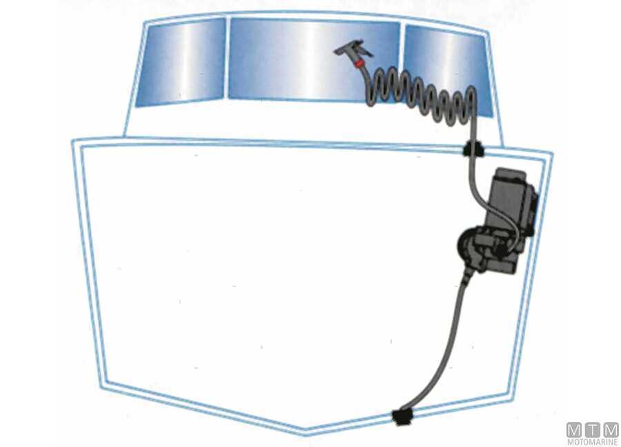 Pompa Lavaggio Coperta Aqua Jet-img1825902_.jpg