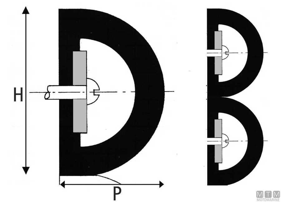 Profili Paracolpi In Robusto PVC Nero-img3834060_3.jpg