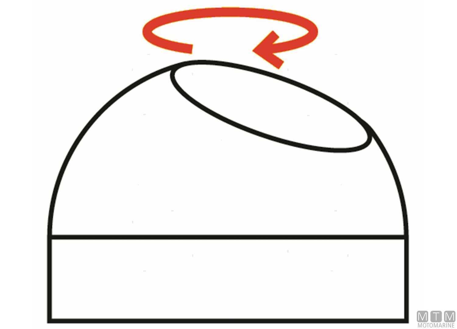 Adjustable Mignon Led Courtesy Light Ø40mm-img2145780_.jpg