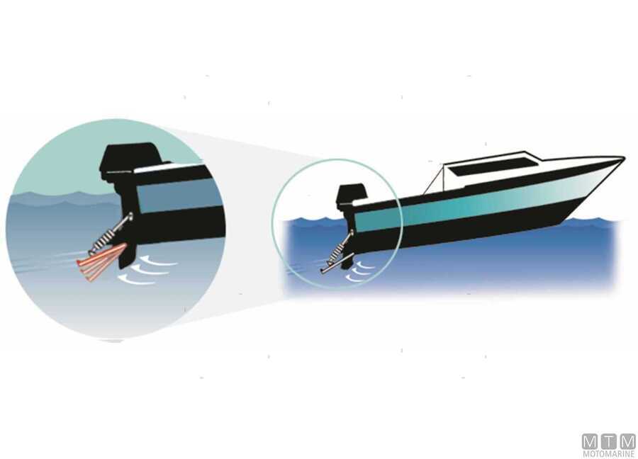 Flaps di Assetto Automatici Smart Tabs SX-img4728053_1.jpg