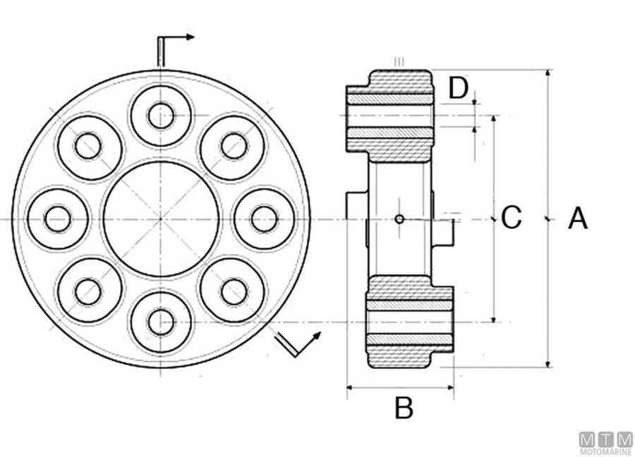 Giunto Elastico 8FBD-img4820206_.jpg