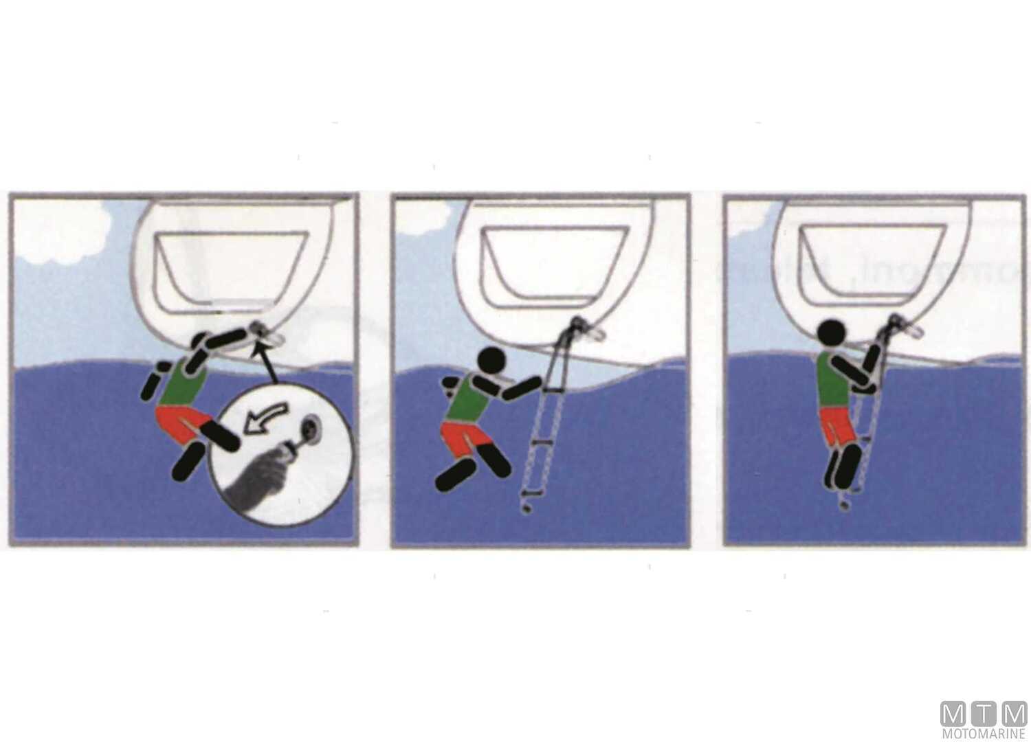 Scaletta di Sicurezza a 3 Gradini Flangia Incassata con Ghiera-img0502106_2.jpg