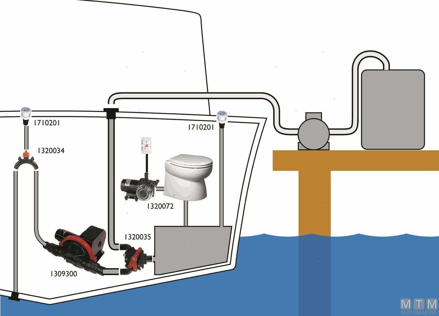 Pompa Johnson Spx Viking Vacuum 24L 24V-img1309300_.jpg