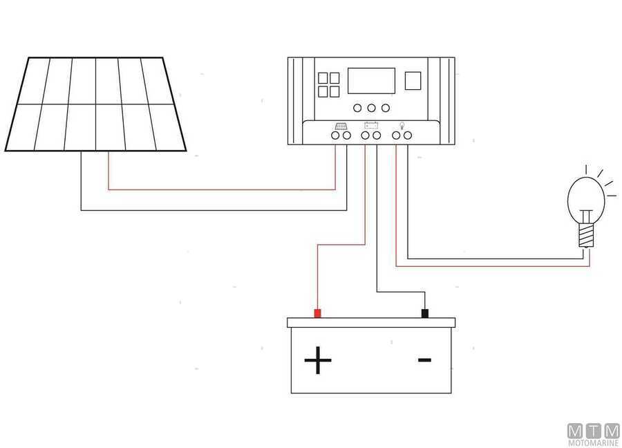 PWM Solar Charge Regulator-img2005318_1.jpg